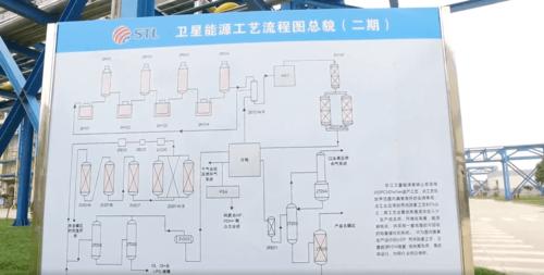 嘉兴为什么化工厂比较多？嘉兴化工园区企业分布？								(jia xing wei shen me hua gong chang bi jiao duo jia xing hua gong yuan qu qi ye fen bu)