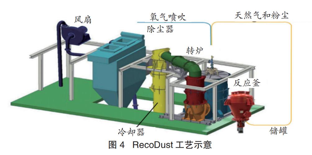 化工厂旋风为什么排污泥？化工厂旋风为什么排污泥多？								(hua gong chang xuan feng wei shen me pai wu ni hua gong chang xuan feng wei shen me pai wu ni duo)