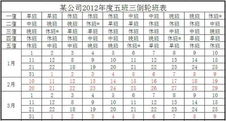 化工硕士为什么倒班？化工硕士毕业工资？								(hua gong shuo shi wei shen me dao ban hua gong shuo shi bi ye gong zi)