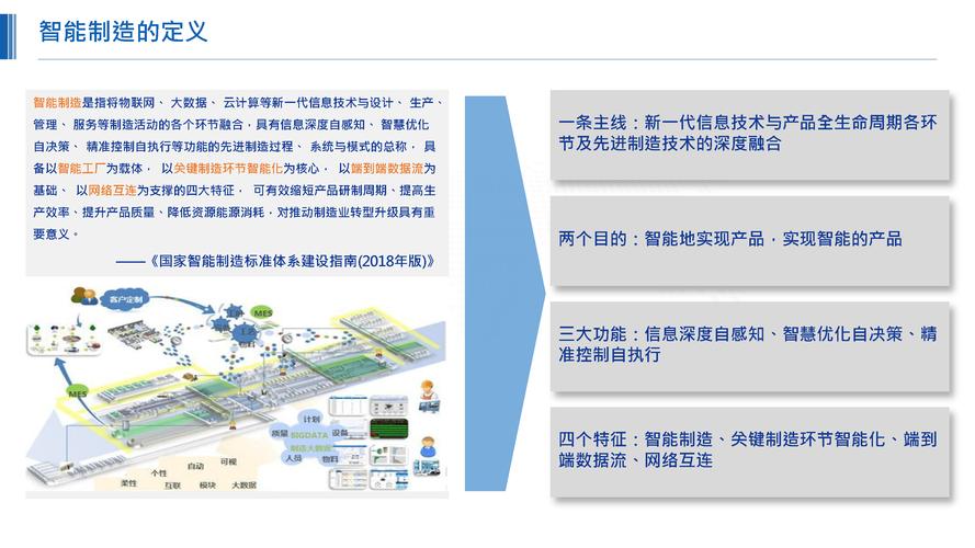 为什么要智能化工厂管理，化工企业智能化工厂的建设意义(wei shen me yao zhi neng hua gong chang guan li hua gong qi ye zhi neng hua gong chang de jian she yi yi)