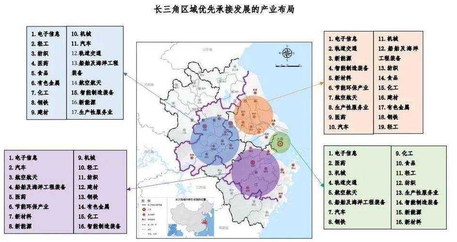 石化工业为什么在长三角，我国石化工业主要分布于沿海原因是沿海地区！(shi hua gong ye wei shen me zai zhang san jiao wo guo shi hua gong ye zhu yao fen bu yu yan hai yuan yin shi yan hai di qu)