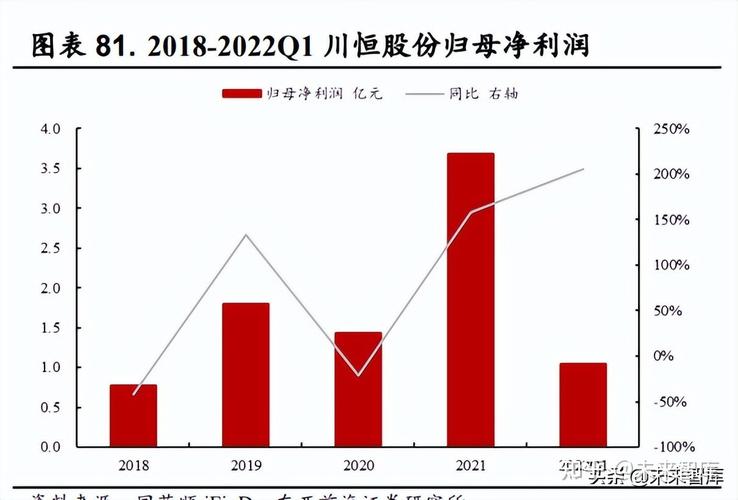 磷化工概念为什么持续下跌？磷化工为什么暴跌？								(lin hua gong gai nian wei shen me chi xu xia die lin hua gong wei shen me bao die)