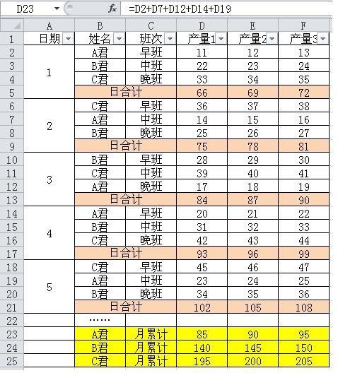 化工公司为什么三班倒，化工厂三班倒会影响生育吗？(hua gong gong si wei shen me san ban dao hua gong chang san ban dao hui ying xiang sheng yu ma)