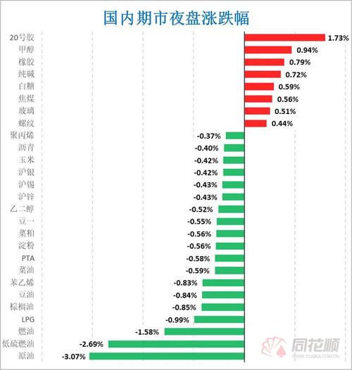 期货市场为什么比化工好？为什么期货比股票安全？								(qi huo shi chang wei shen me bi hua gong hao wei shen me qi huo bi gu piao an quan)