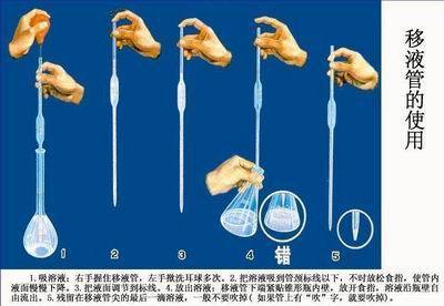 化工分析取样为什么要润洗三次？化工分析取样应注意的事项？								(hua gong fen xi qu yang wei shen me yao run xi san ci hua gong fen xi qu yang ying zhu yi de shi xiang)