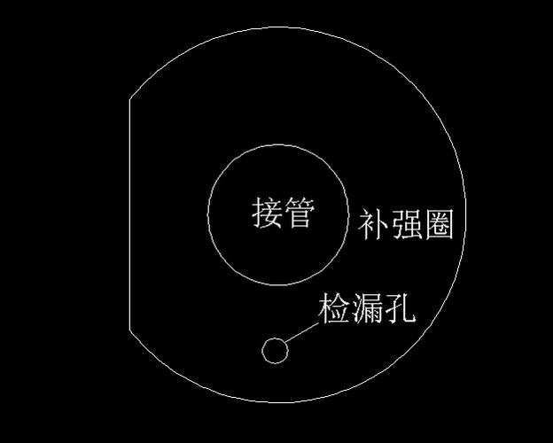 化工孔为什么要补强，开孔补强作用！(hua gong kong wei shen me yao bu qiang kai kong bu qiang zuo yong)