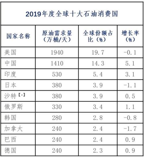 原油是化工期货品种嘛为什么？原油化工类期货有哪些？								(yuan you shi hua gong qi huo pin zhong ma wei shen me yuan you hua gong lei qi huo you nei xie)