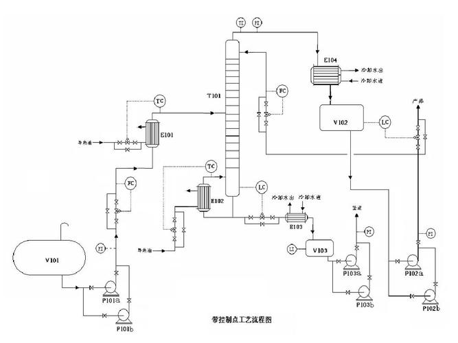 为什么学化工不行，化工专业为什么不景气？(wei shen me xue hua gong bu xing hua gong zhuan ye wei shen me bu jing qi)