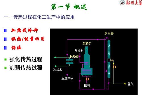 化工原理为什么u等于0？化工原理中μ是什么？								(hua gong yuan li wei shen me deng yu hua gong yuan li zhong shi shen me)