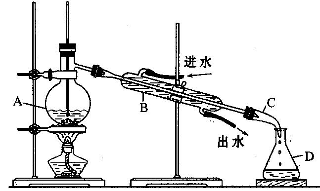 为什么要学石油化工，为什么学石油化工装置操作呢？(wei shen me yao xue shi you hua gong wei shen me xue shi you hua gong zhuang zhi cao zuo ne)