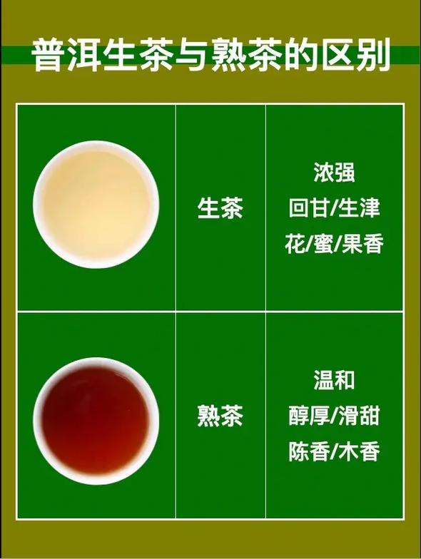 生茶有化工茶吗为什么，生茶陈化(sheng cha you hua gong cha ma wei shen me sheng cha chen hua)