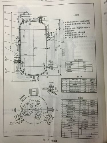 化工制图为什么有机械，化工制图的作用(hua gong zhi tu wei shen me you ji xie hua gong zhi tu de zuo yong)