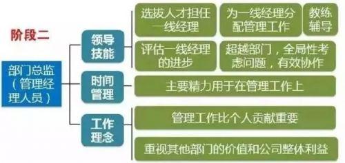 为什么要做人格化工作，为什么要做人格化工作的原因？(wei shen me yao zuo ren ge hua gong zuo wei shen me yao zuo ren ge hua gong zuo de yuan yin)