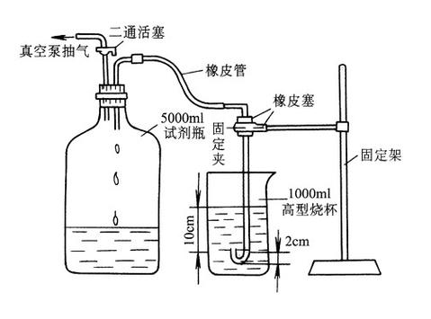 化工虹吸中流速为什么0，虹吸管中流速相等吗？(hua gong hong xi zhong liu su wei shen me hong xi guan zhong liu su xiang deng ma)