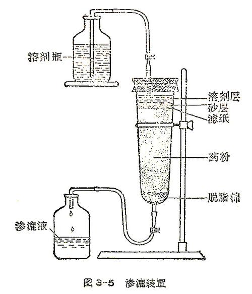 化工碱为什么可以去油污？化工碱水怎么处理？								(hua gong jian wei shen me ke yi qu you wu hua gong jian shui zen me chu li)