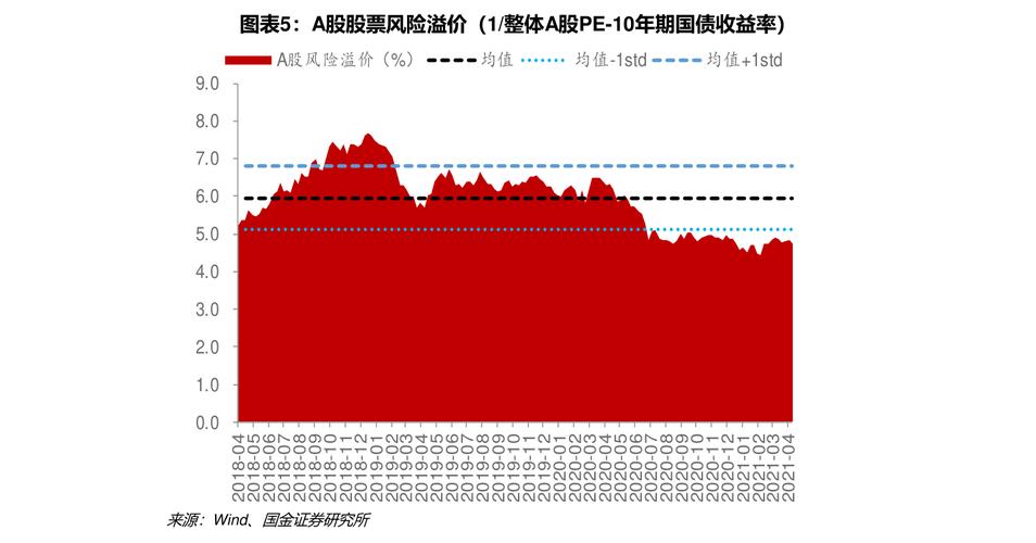 化工板块为什么没行情，化工为什么暴跌？(hua gong ban kuai wei shen me mei hang qing hua gong wei shen me bao die)