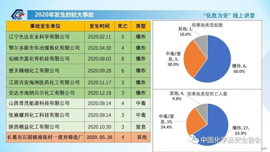 为什么化工企业不景气，为什么化工一直在跌？(wei shen me hua gong qi ye bu jing qi wei shen me hua gong yi zhi zai die)