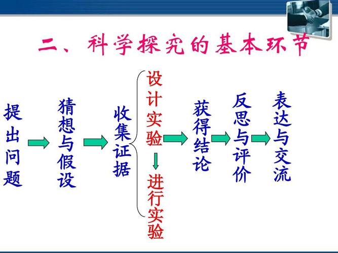 为什么要精研化工技术呢，为什么要精研化工技术呢！(wei shen me yao jing yan hua gong ji shu ne wei shen me yao jing yan hua gong ji shu ne)