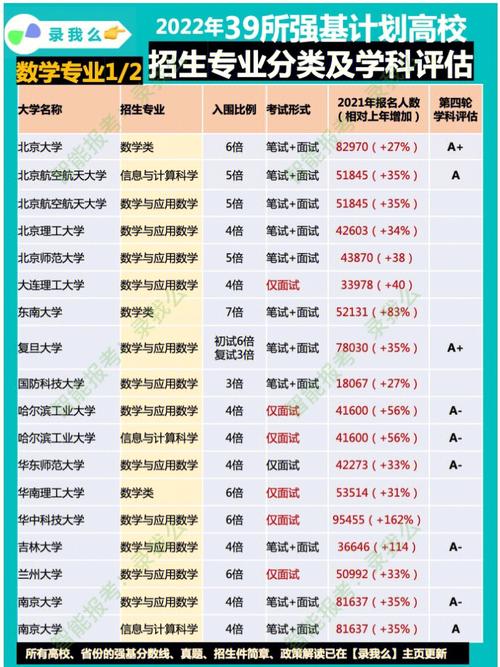 化工类为什么需要学物理，化工专业要求学物理吗？(hua gong lei wei shen me xu yao xue wu li hua gong zhuan ye yao qiu xue wu li ma)