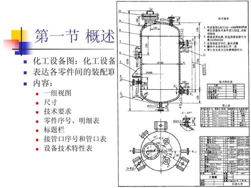 为什么要学校化工制图课程，化学专业为什么要学工程制图(wei shen me yao xue xiao hua gong zhi tu ke cheng hua xue zhuan ye wei shen me yao xue gong cheng zhi tu)