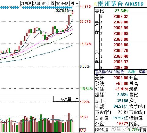 化工股为什么全线暴跌原因，化工股为什么涨！(hua gong gu wei shen me quan xian bao die yuan yin hua gong gu wei shen me zhang)