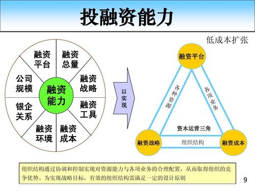 为什么选择金融量化工作，为什么要做金融投资(wei shen me xuan ze jin rong liang hua gong zuo wei shen me yao zuo jin rong tou zi)