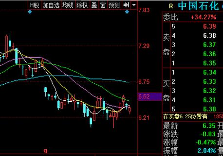 化工股可以成为牛股吗为什么，化工行业股票好吗(hua gong gu ke yi cheng wei niu gu ma wei shen me hua gong hang ye gu piao hao ma)