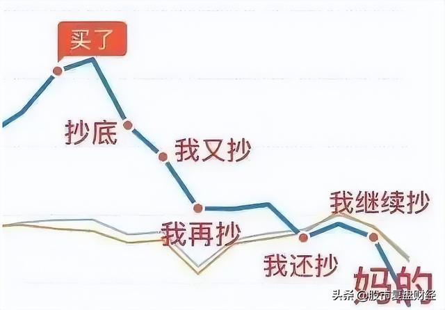 今天为什么化工股大跌了，今天化工股涨价的逻辑(jin tian wei shen me hua gong gu da die le jin tian hua gong gu zhang jia de luo ji)