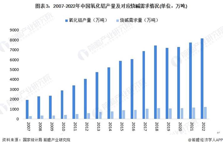 2022年化工为什么这么低迷，今年化工行业景气的原因！(nian hua gong wei shen me zhe me di mi jin nian hua gong hang ye jing qi de yuan yin)