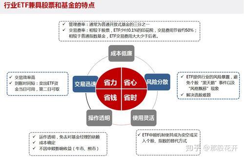 能源化工etf为什么没场外？能源化工期货etf持仓？								(neng yuan hua gong wei shen me mei chang wai neng yuan hua gong qi huo chi cang)