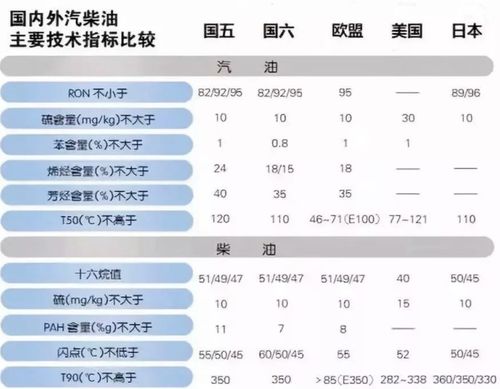 石化工资为什么高，石化加油工为啥工资这么低？(shi hua gong zi wei shen me gao shi hua jia you gong wei sha gong zi zhe me di)