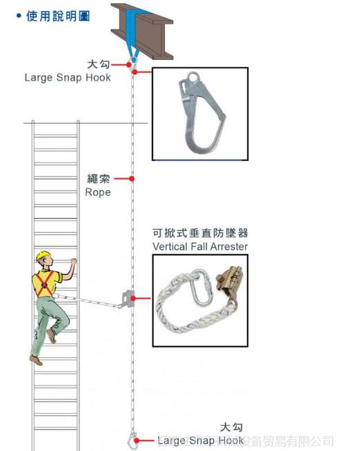 化工厂防坠链为什么要挂，防坠链安装要求(hua gong chang fang zhui lian wei shen me yao gua fang zhui lian an zhuang yao qiu)