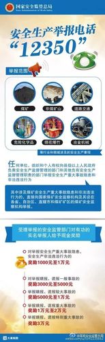 化工厂为什么举报没用，化工厂举报有用吗？(hua gong chang wei shen me ju bao mei yong hua gong chang ju bao you yong ma)