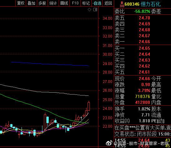 石油化工股股价为什么低，石油化工股市？(shi you hua gong gu gu jia wei shen me di shi you hua gong gu shi)