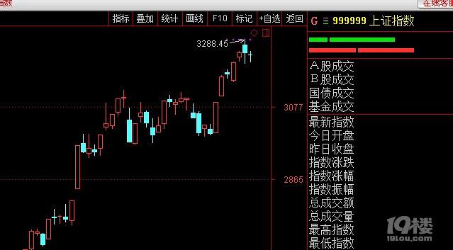 鲁西化工今天为什么跌，鲁西化工为什么跌停(lu xi hua gong jin tian wei shen me die lu xi hua gong wei shen me die ting)