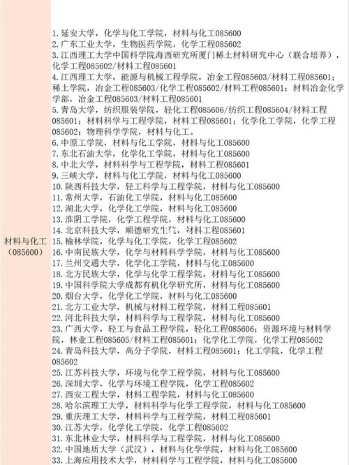 为什么材料与化工调剂多，为什么材料与化工研究生报考人数不够(wei shen me cai liao yu hua gong tiao ji duo wei shen me cai liao yu hua gong yan jiu sheng bao kao ren shu bu gou)