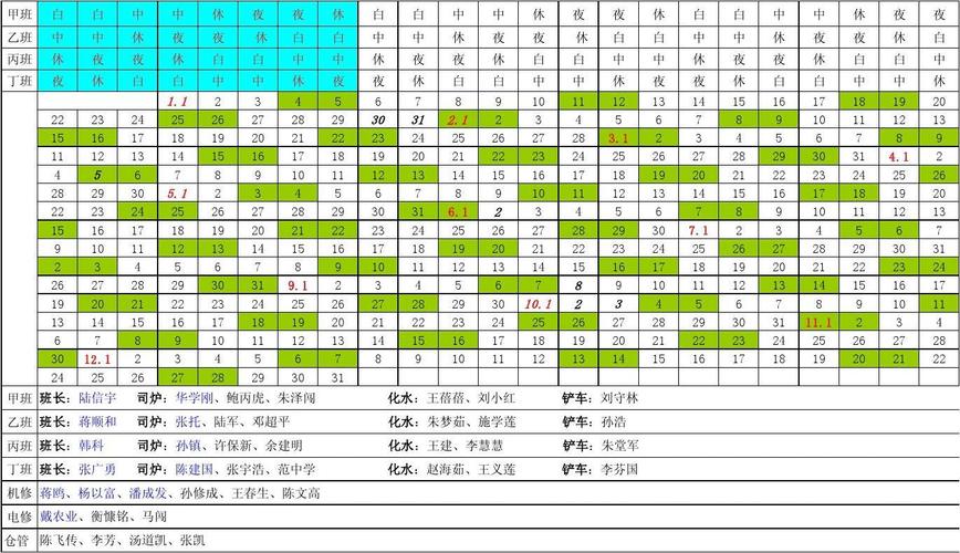 为什么化工厂实行三班倒？化工厂三班倒会影响生育吗？								(wei shen me hua gong chang shi xing san ban dao hua gong chang san ban dao hui ying xiang sheng yu ma)