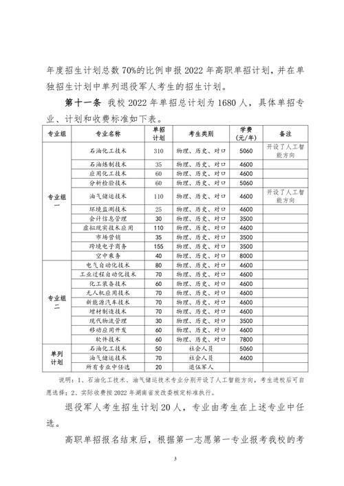 单招为什么要报考化工专业？单招为什么要报这个学校？								(dan zhao wei shen me yao bao kao hua gong zhuan ye dan zhao wei shen me yao bao zhe ge xue xiao)