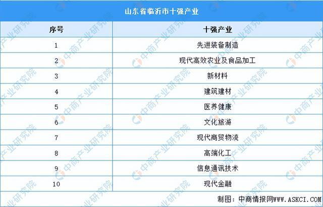 化工为什么产生大量gdp，化工为什么会涨(hua gong wei shen me chan sheng da liang hua gong wei shen me hui zhang)