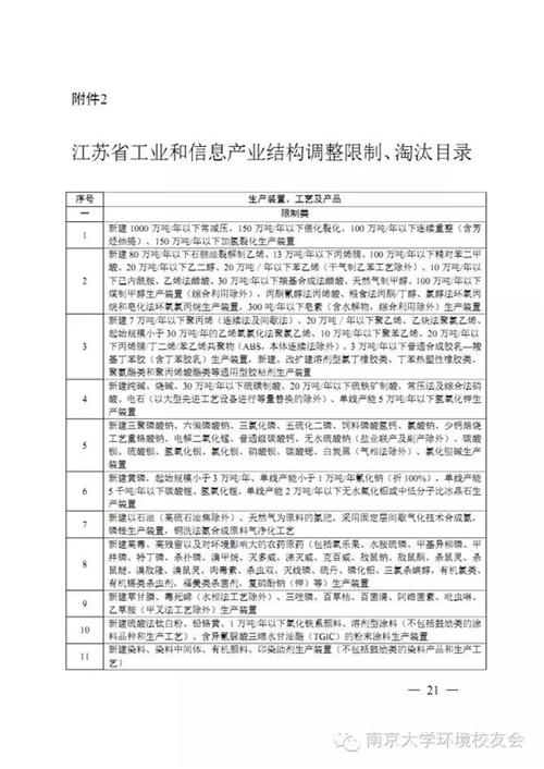 江苏为什么要分化工股，江苏省化工产业结构调整限制！(jiang su wei shen me yao fen hua gong gu jiang su sheng hua gong chan ye jie gou tiao zheng xian zhi)