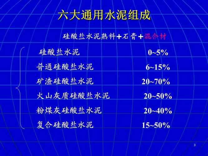 化工厂为什么不能含硅酸盐，生产硅酸盐时,为什么要加入适量石膏！(hua gong chang wei shen me bu neng han gui suan yan sheng chan gui suan yan shi wei shen me yao jia ru shi liang shi gao)