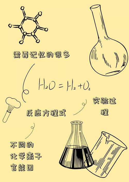 术数为什么不能学化学化工，为什么数理化学不好！(shu shu wei shen me bu neng xue hua xue hua gong wei shen me shu li hua xue bu hao)