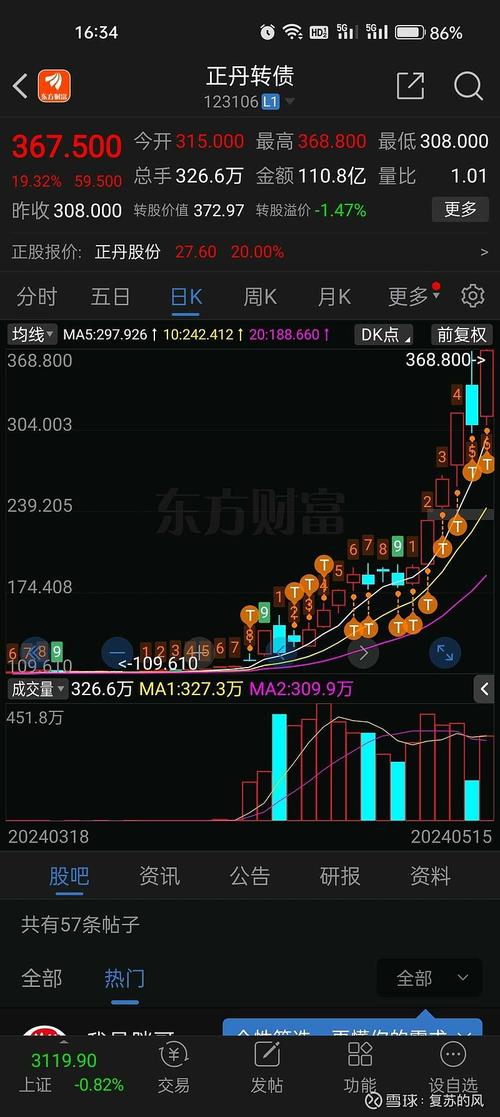 化工股为什么叫渣男？化工股为什么估值低？								(hua gong gu wei shen me jiao zha nan hua gong gu wei shen me gu zhi di)