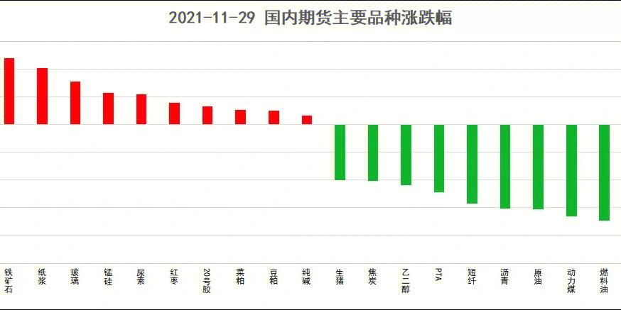 化工油为什么下跌，化工油吧！(hua gong you wei shen me xia die hua gong you ba)