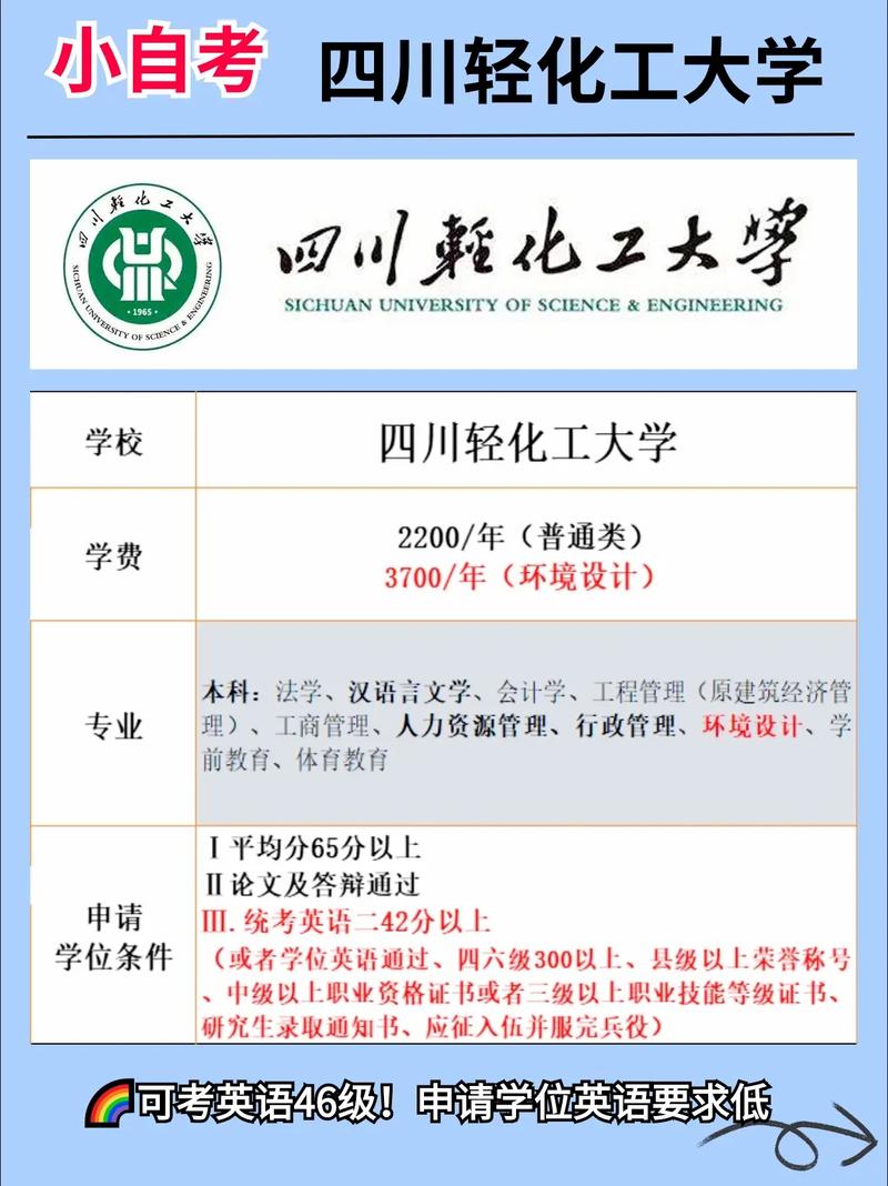 为什么四川轻化工大学是头铁大学，为什么四川轻化工大学排名那么低！(wei shen me si chuan qing hua gong da xue shi tou tie da xue wei shen me si chuan qing hua gong da xue pai ming na me di)