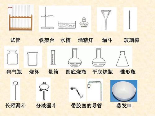 液化工具为什么叫液化，液化工具是哪个(ye hua gong ju wei shen me jiao ye hua ye hua gong ju shi nei ge)