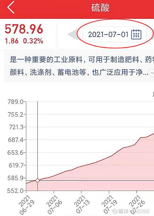 化工产品为什么下跌？化工产品为什么涨价？								(hua gong chan pin wei shen me xia die hua gong chan pin wei shen me zhang jia)