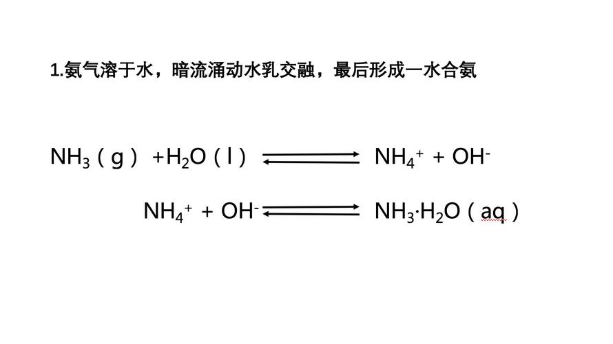 氨水合成属于化工吗为什么，氨水形成的化学方程式(an shui he cheng shu yu hua gong ma wei shen me an shui xing cheng de hua xue fang cheng shi)