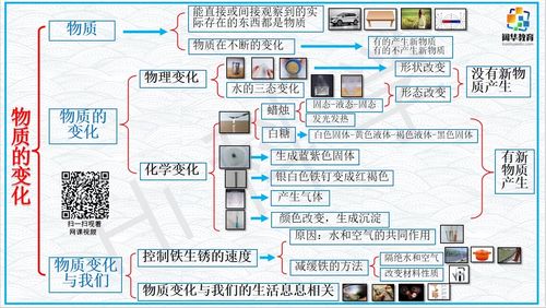 化工属于社会科学吗为什么？化工属于自然科学还是社会科学？								(hua gong shu yu she hui ke xue ma wei shen me hua gong shu yu zi ran ke xue hai shi she hui ke xue)