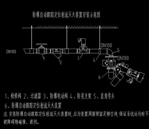 化工厂为什么要做防爆系统，化工厂为什么要做防爆系统设计(hua gong chang wei shen me yao zuo fang bao xi tong hua gong chang wei shen me yao zuo fang bao xi tong she ji)